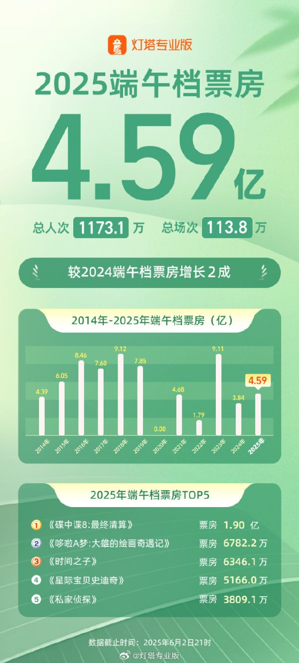 鼎冠优配 药明康德：已完成15亿港元H股股票购买