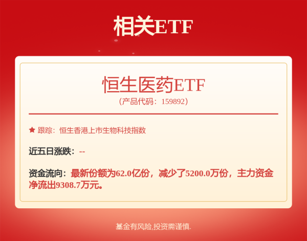 恒利决策 百济神州打赢了关键一战